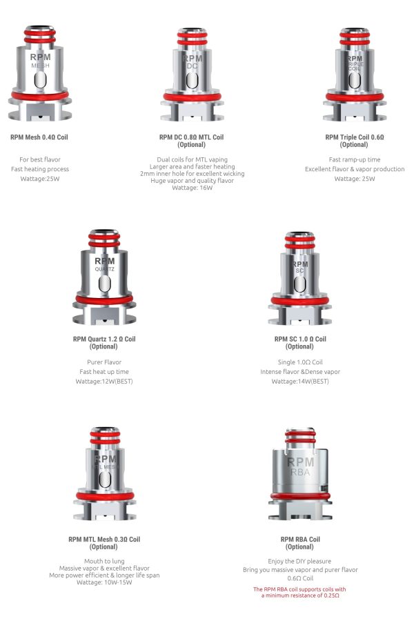 SMOK RPM Quartz 1.2 Ohm